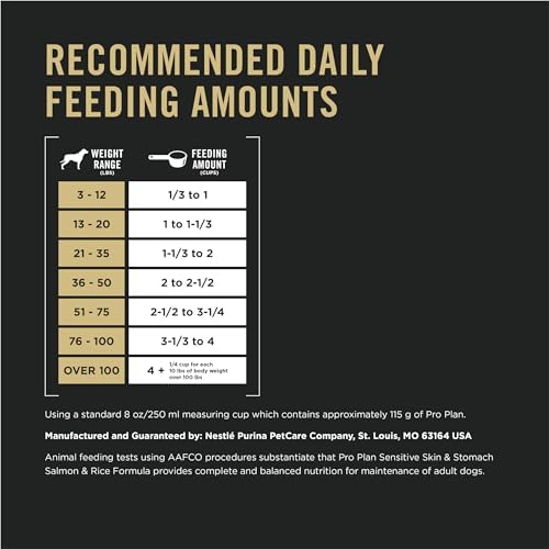 Purina Pro Plan Sensitive Skin and Stomach Dog Food Dry, Adult Salmon & Rice Formula, Digestive Health - 30 lb. Bag