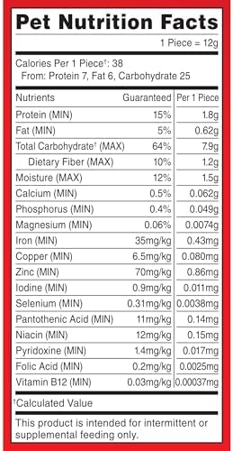 Milk-Bone Dog Treats for Medium Dogs – Original Crunchy Biscuits, 10 lb Bulk Box