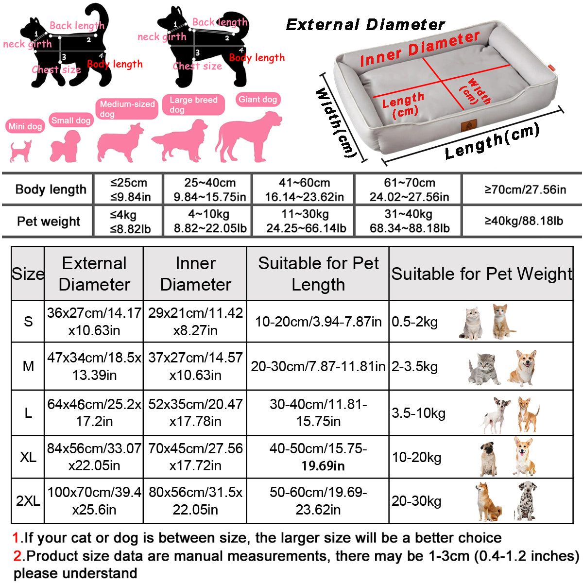 Four-Season Large Dog Bed – Waterproof, Bite-Resistant Pet Sofa Bed for Dogs & Cats, Soft Thick Mattress for Indoor Comfort