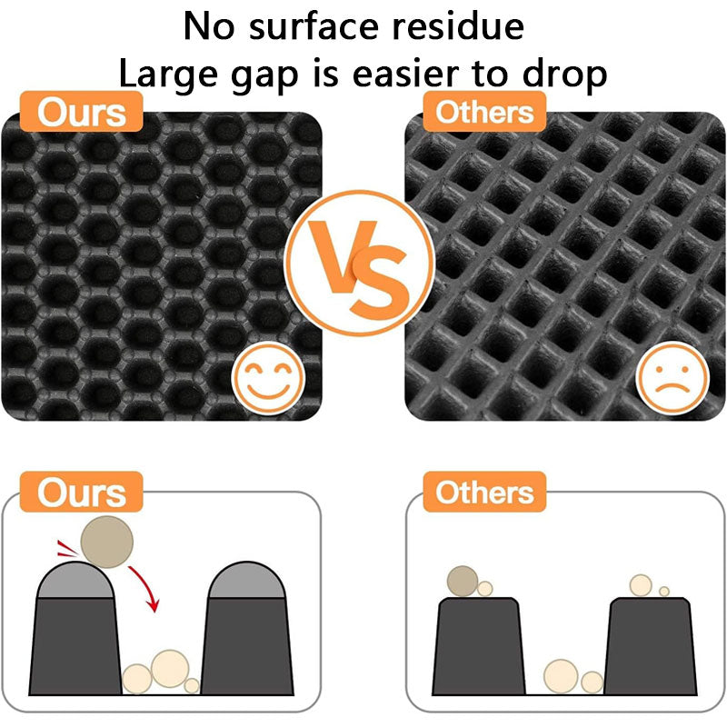 Waterproof Cat Litter Mat – Double Layer Trapping Pad for Easy Clean Up, Perfect for Litter Boxes and Mess-Free Floors
