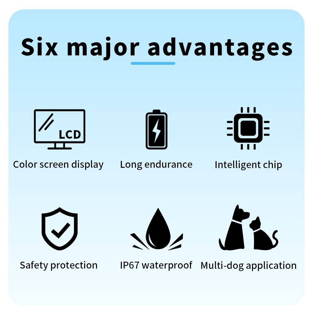 Rechargeable Dog Bark Collar for Small, Medium, and Large Dogs – Smart No-Bark Training Collar with Beep and Vibration, 5 Sensitivity Levels (Black)