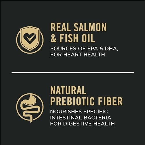 Purina Pro Plan Sensitive Skin and Stomach Dog Food Dry, Adult Salmon & Rice Formula, Digestive Health - 30 lb. Bag