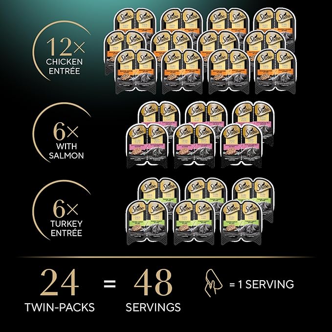 Sheba Perfect Portions Wet Cat Food – Cuts in Gravy Variety Pack